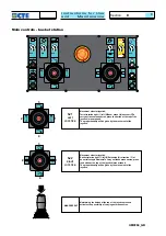 Предварительный просмотр 49 страницы CTE B-LIFT PRO Series Instructions For Use And Maintenance Manual