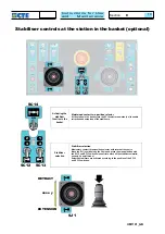 Preview for 50 page of CTE B-LIFT PRO Series Instructions For Use And Maintenance Manual