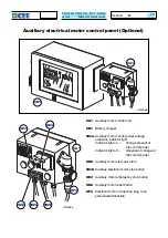 Предварительный просмотр 52 страницы CTE B-LIFT PRO Series Instructions For Use And Maintenance Manual