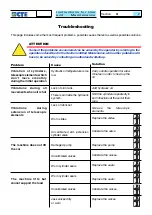 Preview for 102 page of CTE B-LIFT PRO Series Instructions For Use And Maintenance Manual