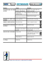 Предварительный просмотр 103 страницы CTE B-LIFT PRO Series Instructions For Use And Maintenance Manual