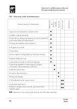 Preview for 38 page of CTE PIANOPLAN 600 J SPEEDY STANDARD Operator'S  Maintenance Manual