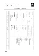 Предварительный просмотр 51 страницы CTE PIANOPLAN 600 J SPEEDY STANDARD Operator'S  Maintenance Manual