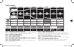 Предварительный просмотр 27 страницы CTEK 20016111A MXS 10 Manual