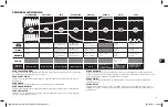 Предварительный просмотр 45 страницы CTEK 20016111A MXS 10 Manual