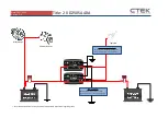 Предварительный просмотр 1 страницы CTEK D250SA Quick Start Manual