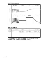 Preview for 6 page of CTEK M200 User Manual And Manual