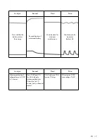 Preview for 7 page of CTEK M200 User Manual And Manual