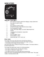 Preview for 11 page of CTEK MULTI US 25000 User Manual