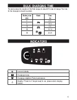 Preview for 10 page of CTEK MULTI US 3300 User Manual