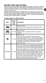 Предварительный просмотр 5 страницы CTEK MULTI XS 4003 1035 User Manual