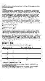 Предварительный просмотр 8 страницы CTEK MULTI XS 4003 1035 User Manual