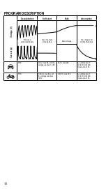 Предварительный просмотр 10 страницы CTEK MULTI XS 4003 1035 User Manual