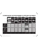 Предварительный просмотр 24 страницы CTEK MUS 4.3 POLAR Manual