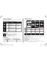 Preview for 2 page of CTEK MXS 3.6 Manual