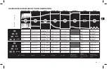 Preview for 3 page of CTEK MXS 5.0 Polar Manual