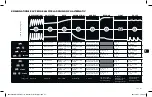 Preview for 9 page of CTEK MXS 5.0 Polar Manual