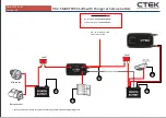 Предварительный просмотр 1 страницы CTEK SMARTPASS 120S Quick Start Manual