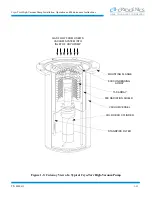 Preview for 17 page of CTI-CRYOGENICS CRYO-TORR 10 Installation, Operation And Maintenance Instructions