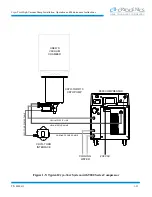 Preview for 19 page of CTI-CRYOGENICS CRYO-TORR 10 Installation, Operation And Maintenance Instructions