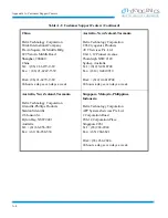 Preview for 44 page of CTI-CRYOGENICS CRYO-TORR 10 Installation, Operation And Maintenance Instructions