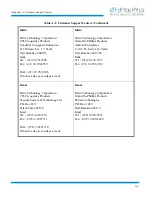 Preview for 45 page of CTI-CRYOGENICS CRYO-TORR 10 Installation, Operation And Maintenance Instructions