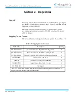 Предварительный просмотр 16 страницы CTI-CRYOGENICS On-Board Network Terminal Installation, Operation And Maintenance Instructions