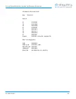 Предварительный просмотр 42 страницы CTI-CRYOGENICS On-Board Network Terminal Installation, Operation And Maintenance Instructions