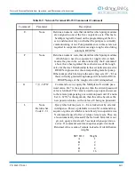 Предварительный просмотр 48 страницы CTI-CRYOGENICS On-Board Network Terminal Installation, Operation And Maintenance Instructions