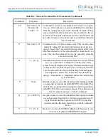 Предварительный просмотр 49 страницы CTI-CRYOGENICS On-Board Network Terminal Installation, Operation And Maintenance Instructions