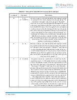 Предварительный просмотр 50 страницы CTI-CRYOGENICS On-Board Network Terminal Installation, Operation And Maintenance Instructions