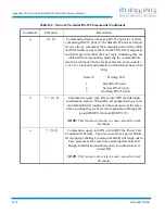 Предварительный просмотр 51 страницы CTI-CRYOGENICS On-Board Network Terminal Installation, Operation And Maintenance Instructions