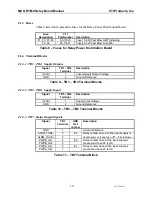 Preview for 20 page of CTI Products MCN RYB-8 Hardware Manual