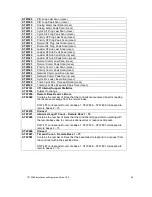 Предварительный просмотр 98 страницы CTI 2500-C100 Nstallation And Operation Manual