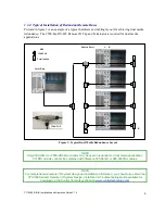 Предварительный просмотр 9 страницы CTI 2500-RIO-B Installation And Operation Manual