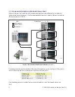 Предварительный просмотр 10 страницы CTI 2500-RIO-B Installation And Operation Manual