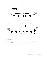 Предварительный просмотр 22 страницы CTI 2500-RIO-B Installation And Operation Manual