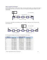 Предварительный просмотр 45 страницы CTI 2500P-J Series Installation And Operation Manual