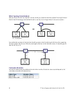 Предварительный просмотр 46 страницы CTI 2500P-J Series Installation And Operation Manual