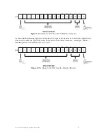 Preview for 15 page of CTI 2550-A Installation And Operation Manual