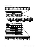 Предварительный просмотр 130 страницы CTI 2572-A Installation And Operation Manual