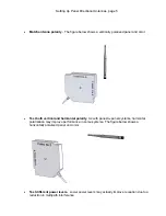 Предварительный просмотр 5 страницы CTI 5632 Setting Up