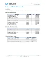 Preview for 29 page of CTI COM Express PMC/XMC Lite Carrier User Manual