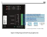 Предварительный просмотр 8 страницы CTI EM2 Series Installation And Operation Manual