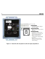 Предварительный просмотр 8 страницы CTI GG-H2-EC Installation And Operation Manual