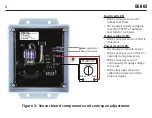 Предварительный просмотр 8 страницы CTI GG-NH3 Installation And Operation Manual