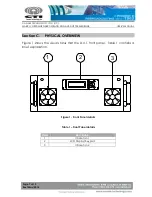 Preview for 7 page of CTI M4DBDA8 User Manual