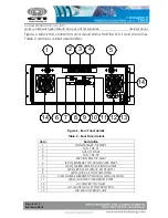 Preview for 8 page of CTI M4DBDA8 User Manual