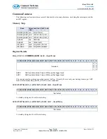 Preview for 17 page of CTI MPG401 User Manual