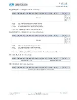 Preview for 18 page of CTI MPG401 User Manual